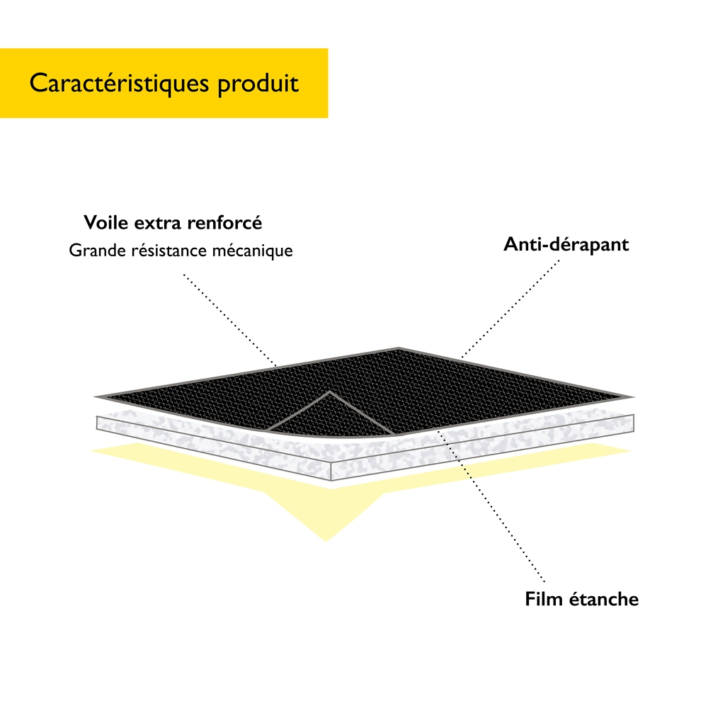 Tapis absorbant hydrocarbure en Film étanche - Protection des sols - TPH6302 - DELAHAYE INDUSTRIES_1