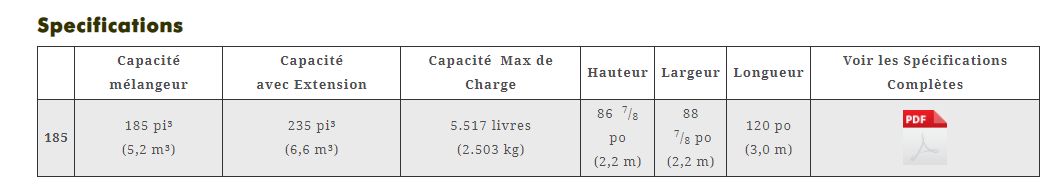 Vis série 600 - Mélangeuse agricole Patz - Capacité 5,2 m³ - Taille compacte et mélange rapide_1