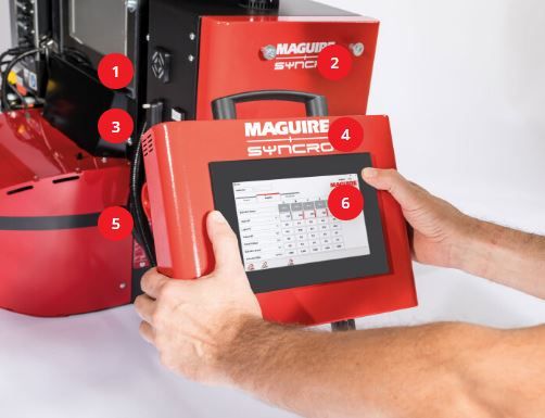 WXB - Mélangeurs gravimétriques pour industrie plastique - Maguire avec contrôle intégré pour extrusion_1