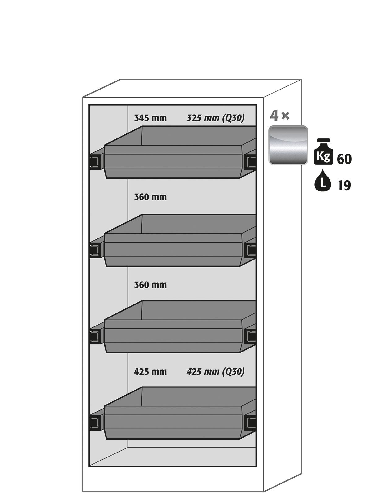 Armoire de sécurité Q-PEGASUS-90 modèle Q90.195.090.WDAC - Réf 30042-040-33631 - Type 90, portes battantes, testée NF EN 14470-1_1