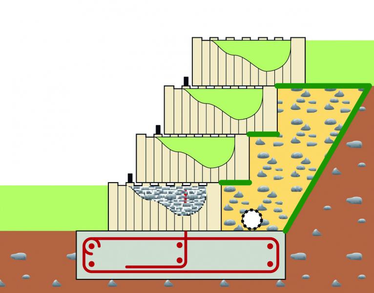 Bloc mur de soutènement acropole ®_1