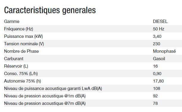 Groupe électrogène Diesel 4000 E XL Export - Kohler - Puissance max 3,40 kW - 230 V - 50 Hz_1