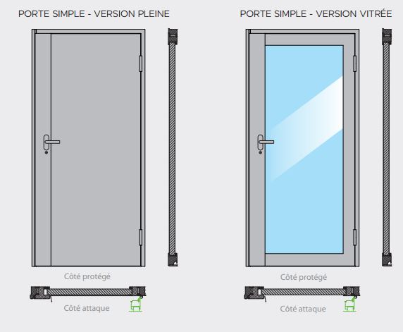 Porte simple sur mesure avec pare-balles fb7 -  ftmq 0052_1