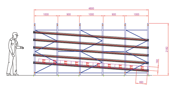 Rayonnage dynamique  pour bacs et cartons conçu pour  zones de préparation de commandes et/ou de production_1