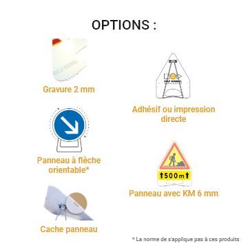 Signalisation temporaire - Gamme Panokosto - Panneaux de chantier en PVC recyclable avec options personnalisables_1