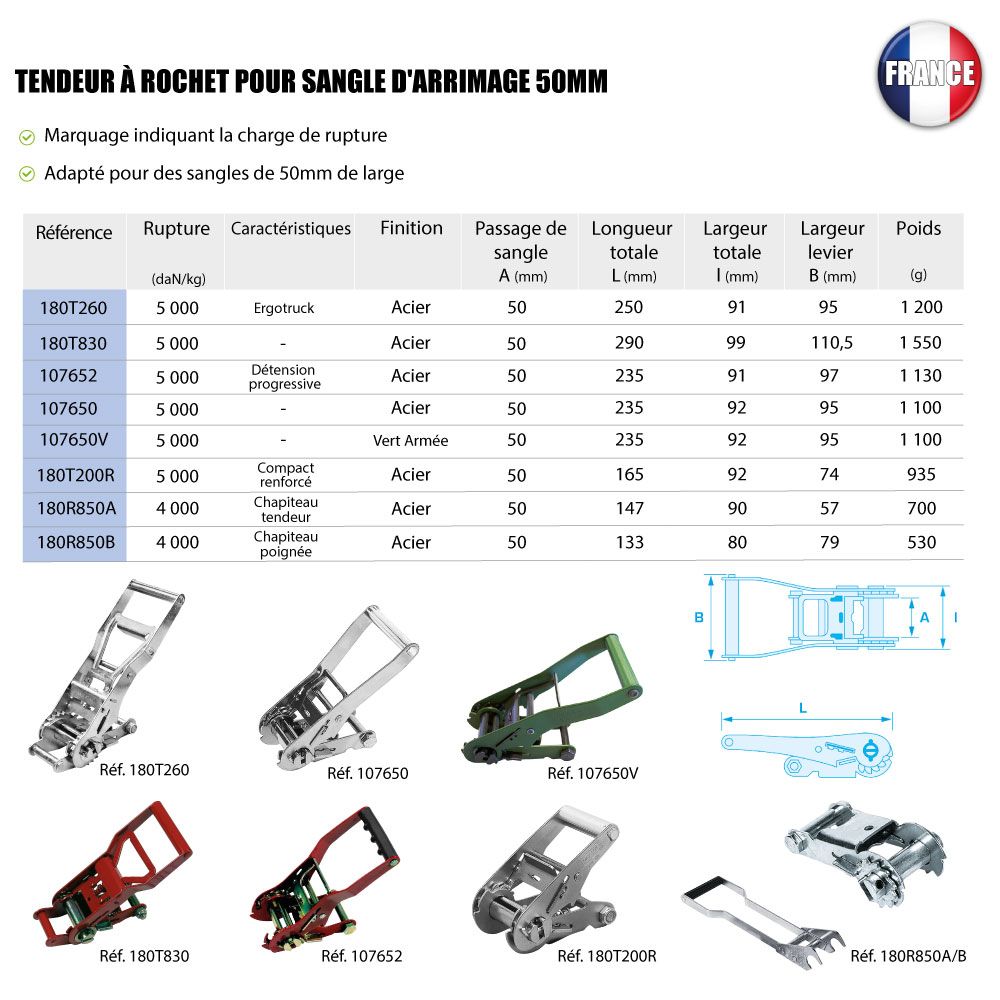 Tendeur d'arrimage - Berra MS - à rochet acier pour sangle de 50mm - modèle Arsata50_1