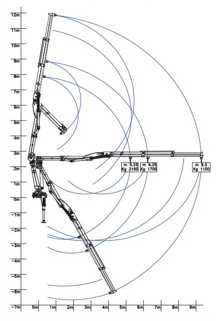 W 130 S3 - Grue auxiliaire Bob Spa - Capacité de levage 130 kNm avec extensions hydrauliques et rotation 425°_1