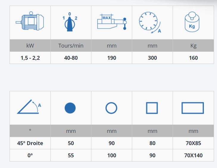 New 300 - Tronçonneuse à fraise-scie manuelle Macc France - Diamètre de coupe 100mm - Rotation à 45° - Tension triphasée_1