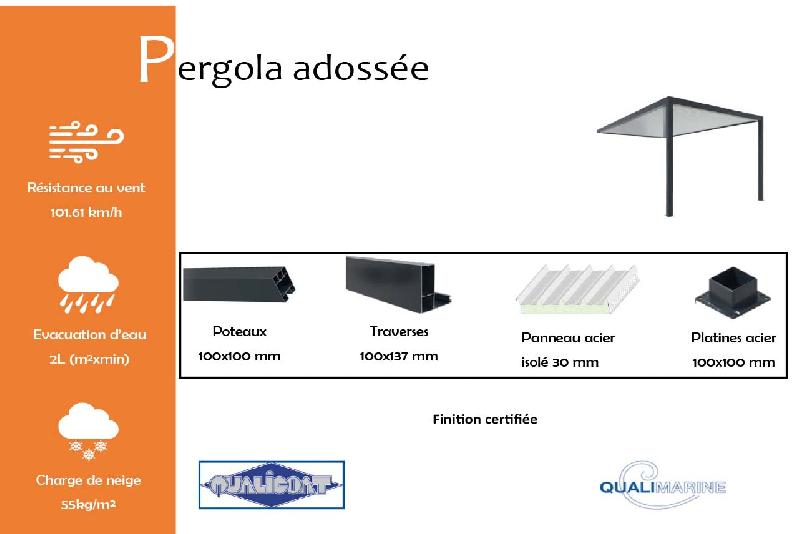 Pergola mono pan adossée_1
