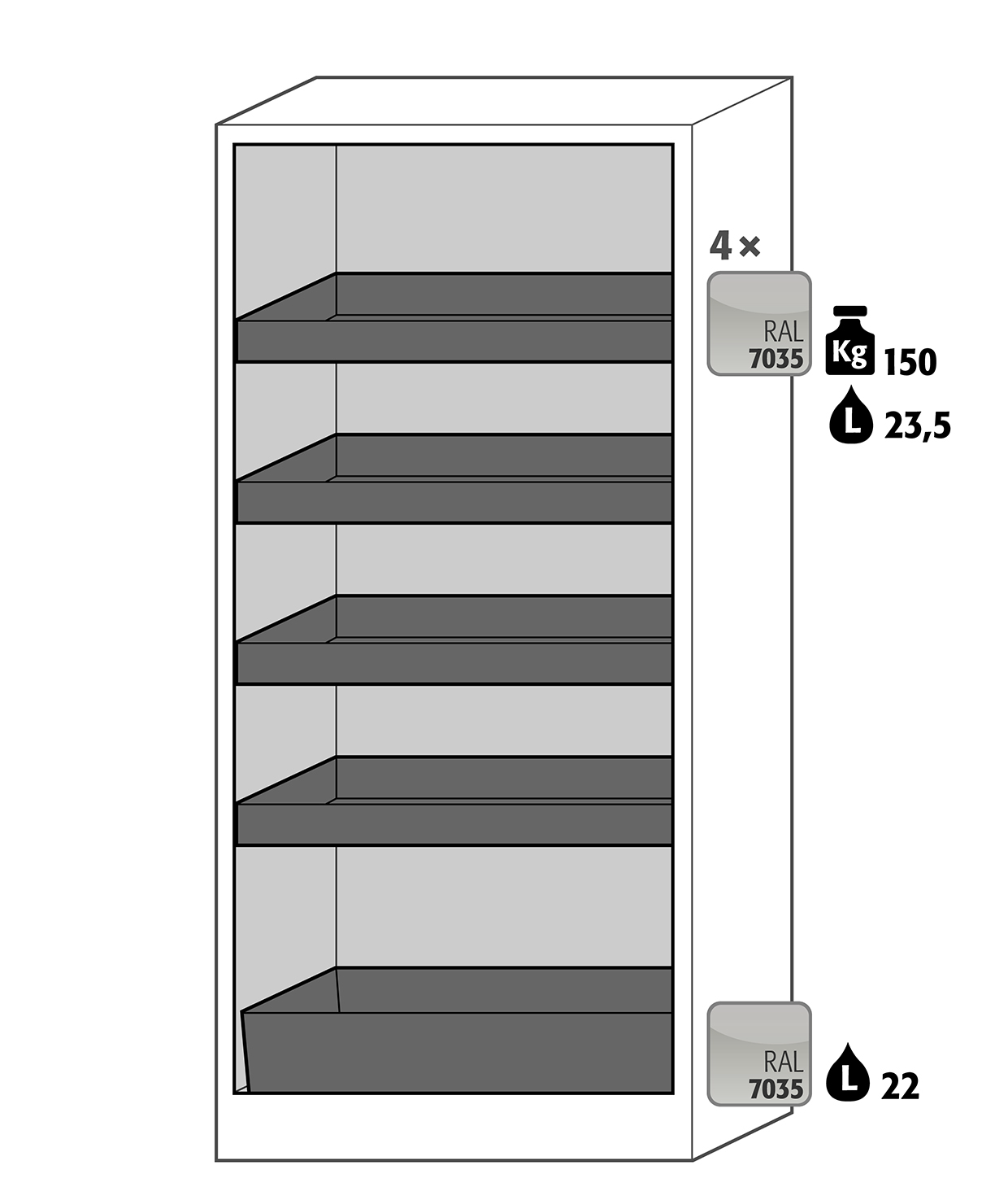 Armoire de sécurité Q-CLASSIC-90 modèle Q90.195.090.FU.WDAS - Réf 37585-040-37610 - Type 90 - Certifiée NF EN 14470-1 et FM 6050_1