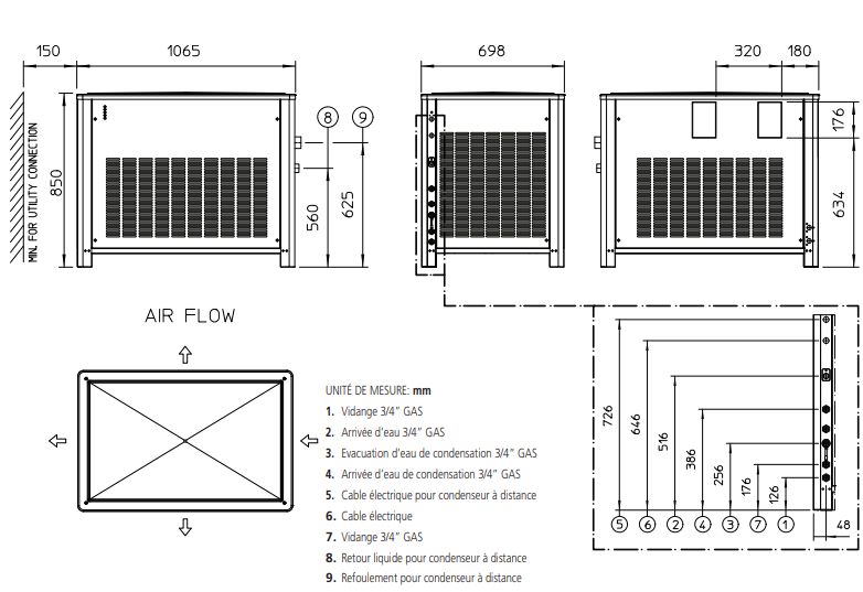 Équipement de fabrication de glace en supergrains finition inox