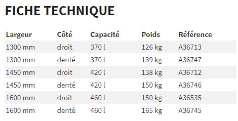 Godet à terre heavy duty Avant Tecno - capacité 370 à 460 L - robuste et performant pour terrassement exigeant_1
