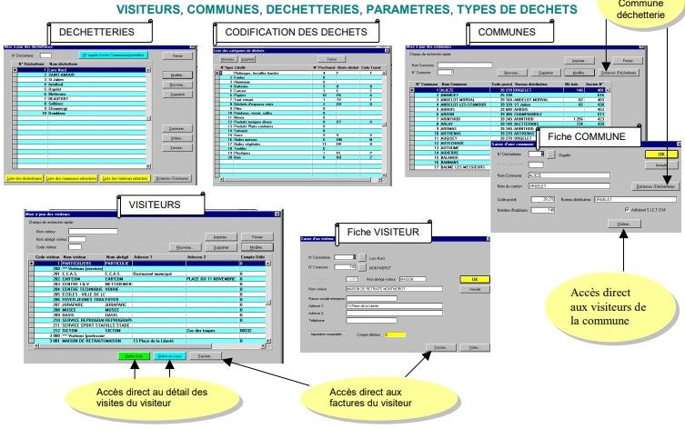 Logiciels de gestion de déchetteries - ipij - suivi, valorisation des déchets et accès direct aux factures_1