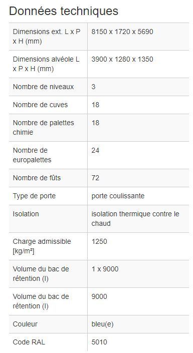 185568W - Conteneur 3 PK 814 OST ISO isolé en laine de roche - stockage combiné de fûts, palettes et cuves 1000L_1
