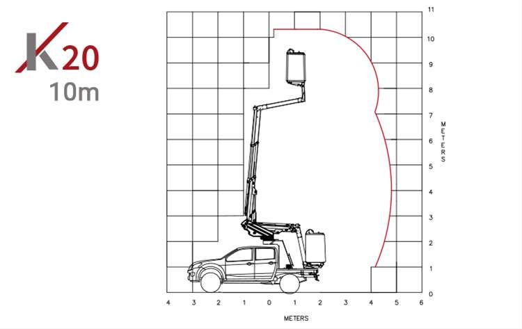 K20 nacelle vl - klubb - 10,30 m_1
