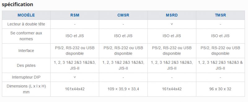 Lecteur de carte à piste magnétique - Fametech Inc. - tête de 300 000 passes - compatible ISO/JIS avec décodage jusqu'à 3 pistes_1