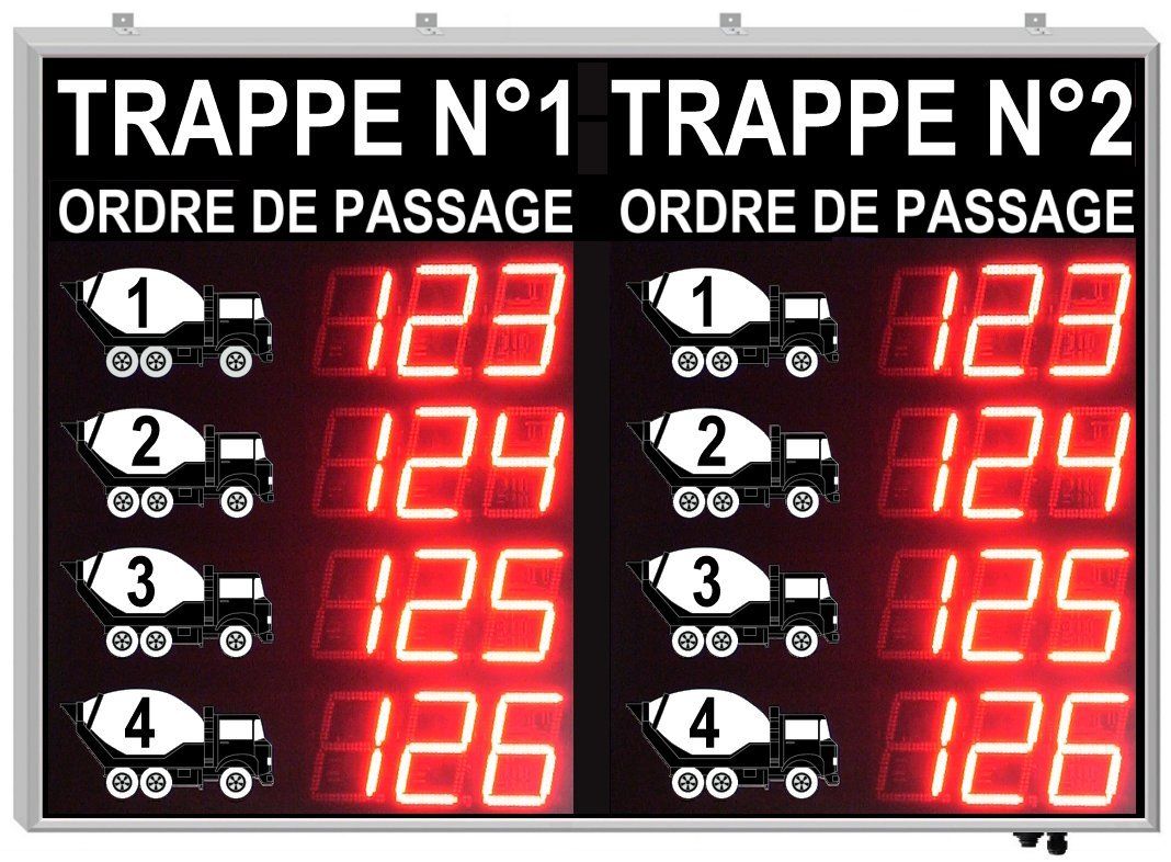 Panneau parking camions sur mesure - Afficheurs Eletronique A.C.I_1