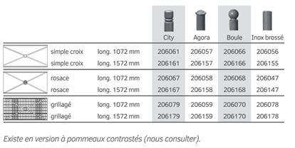 Barrière type Croix de Saint-André traditionnelle et élégante - Longueur 1072 ou 1572 mm - Trois cadres et quatre pommeaux au choix - LIGNE PROVINCE_1