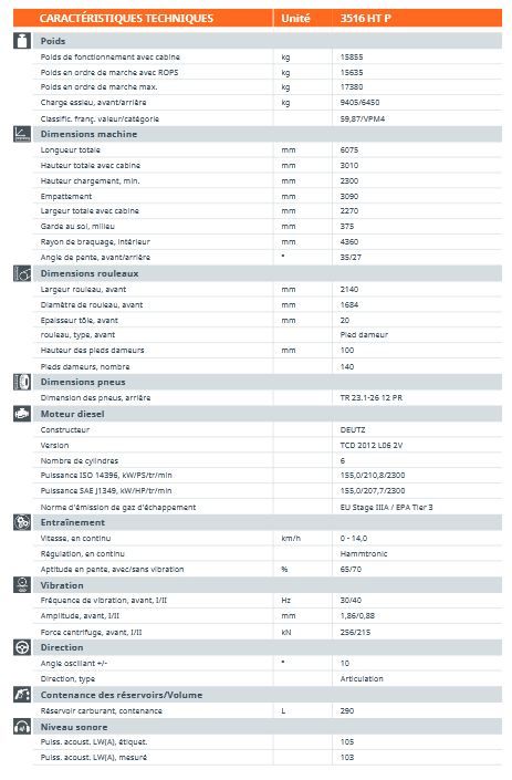 Compacteur monocylindre 3516 HT P H176 - Hamm - 15855 kg - Cylindre à pieds dameurs_1