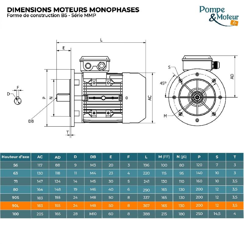 Moteur électrique Monophasé 220v 1.5 Kw 1500 Tr/min Condensateur Permanent - Mmp90l4b5 Bride B5_1
