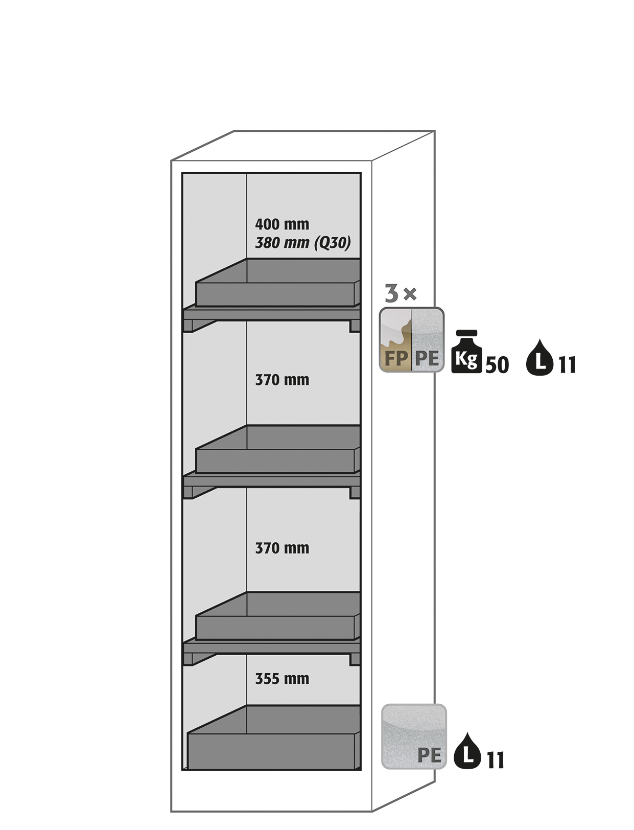Armoire de sécurité anti-feu Q-PEGASUS-90 modèle Q90.195.060.WDACR - Réf 30075-040-33417 - Type 90 - Conforme NF EN 14470-1_1