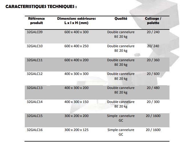 Caisse carton Galia C avec coiffe - Idéale pour l'emballage et le transport de produits industriels et automobiles - Réf 32GALC09_1