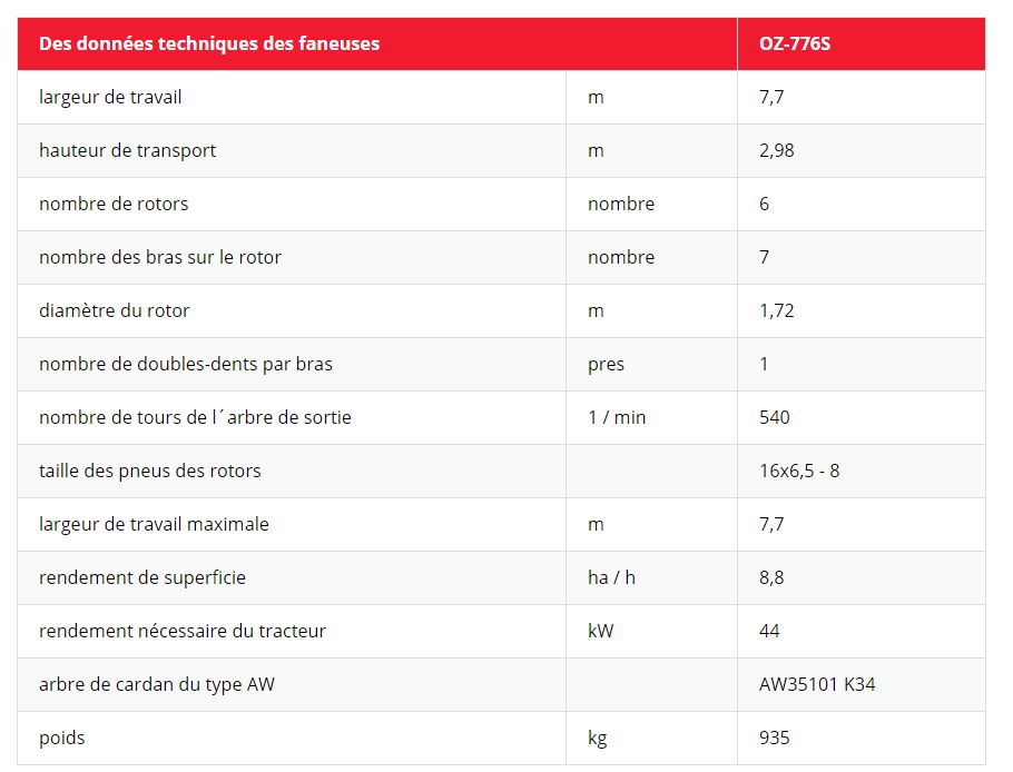 Faneuse OZ - 776 S Rozmital - largeur de travail 7,7 m - rabattement hydraulique et construction robuste_1