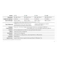 S2 140 - plotter de découpe Handtop - dimensions 202 x 68 x 111 cm - fabrication belge - découpe adhésifs et vinyles_1