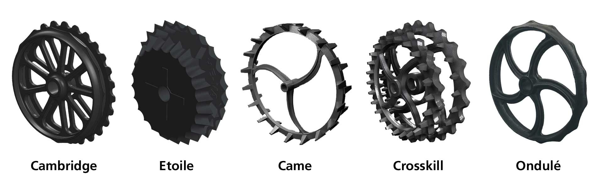 Lift-Roller HE-VA pour tâches de roulage et rappui