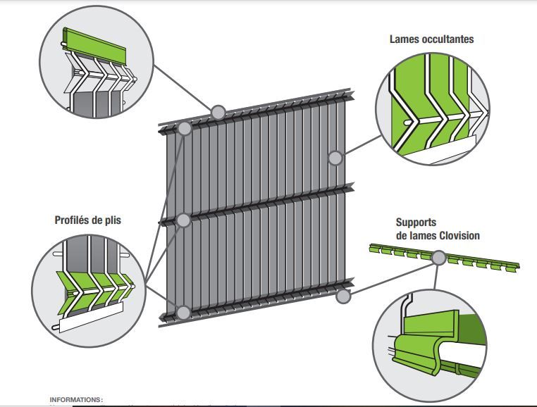 Kit clovision 55 - occultant en pvc pour grillage - clovision - 1,03 à 1,93 m_1