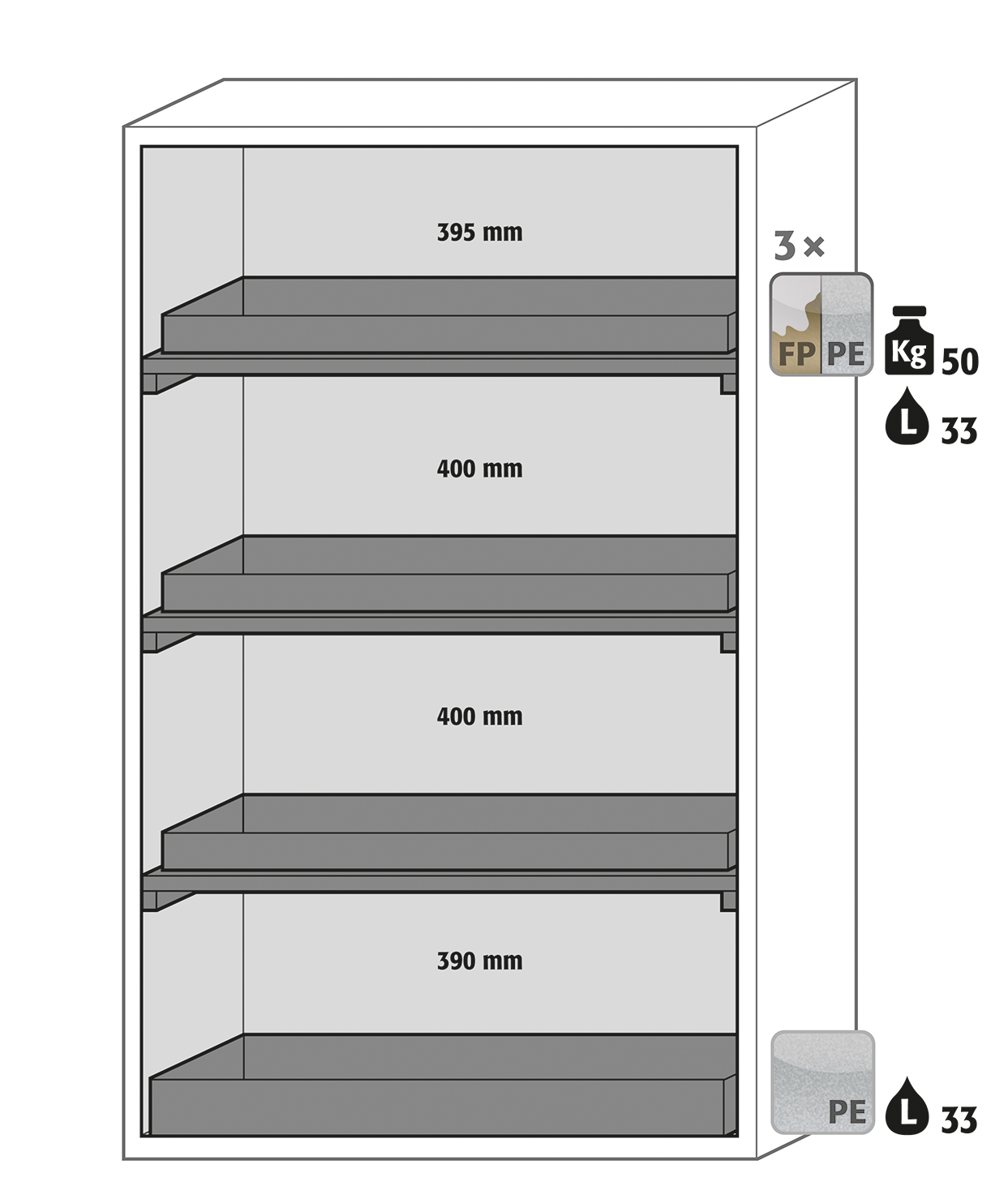 Armoire de sécurité S-CLASSIC-90 modèle S90.196.120.WDAS - Réf 30116-001-30143 - Type 90 certifiée NF EN 14470-1 et GS_1