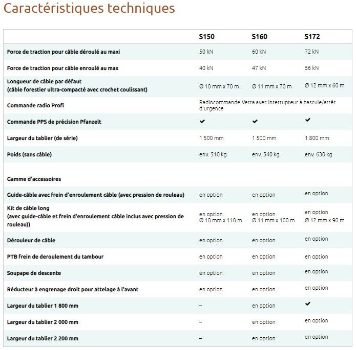 S150 - treuil forestier - pfanzelt maschinenbau - force de traction de 5,0 t_1
