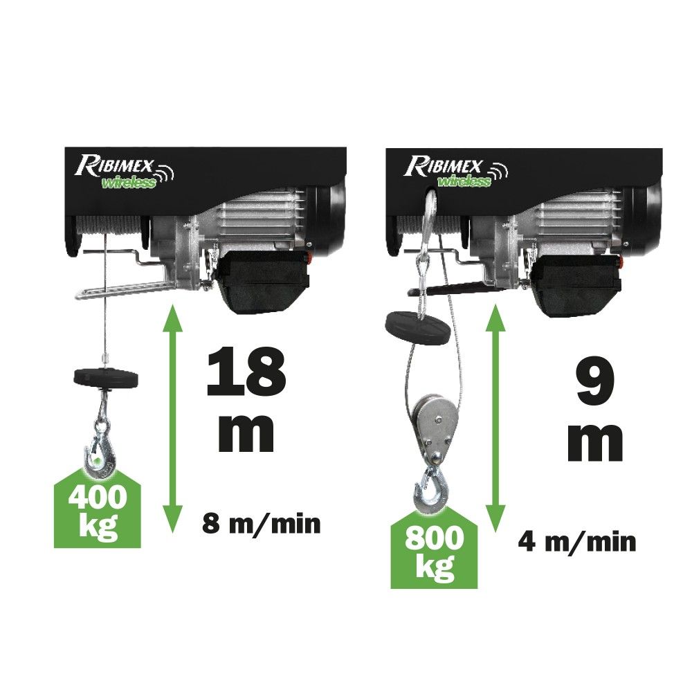 Palan Ribimex PE400/800T - Capacité 400 à 8000 kg - Moteur électrique monophasé - Avec poulie de mouflage_1