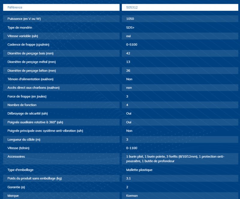 Perforateur & burineur - Korman 505312 - moteur puissant 1050W, 3J, 4 modes, SDS+, mallette incluse_1