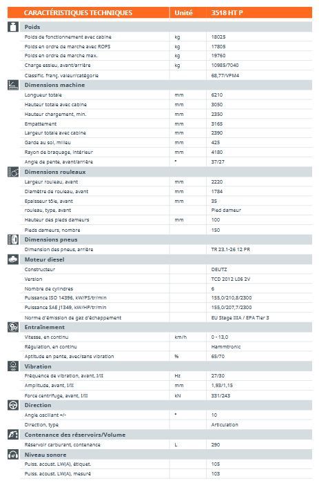 3518 HT P H176 - Compacteur monocylindre à pieds dameurs - Hamm - Poids 18 025 kg_1