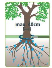 Kit d'arrosage des arbres Geka Plus - Économe en eau, résistant aux UV et intempéries_1