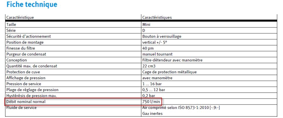 Lfr-1 / 8-d-mini - capteur de vapeur d'huile d'air comprimé - festo - 750l / min_1