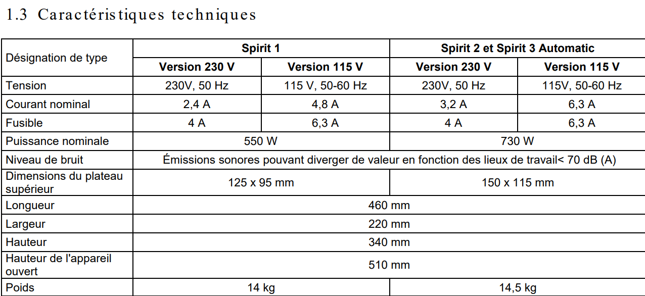 Presse à thermofixer automatique Des étiquettes ou écussons de plus grande taille Idéale pour les ateliers protégés - Spirit 3 - Thermotex_1