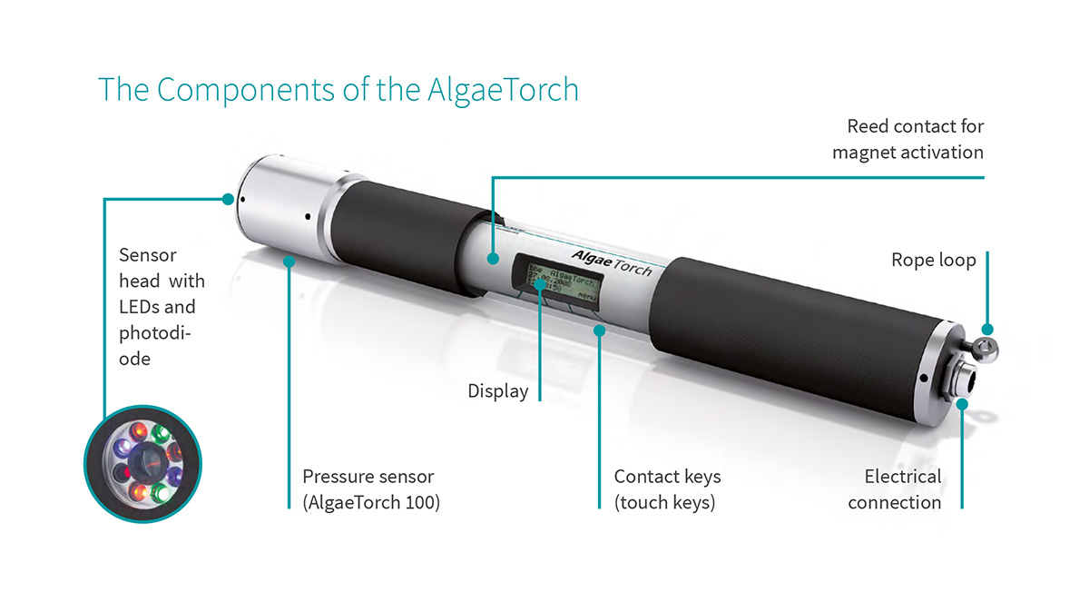 AlgaeTorch - appareil portable de mesure de teneur en chlorophylle des microalgues in situ - rapide et étanche_1
