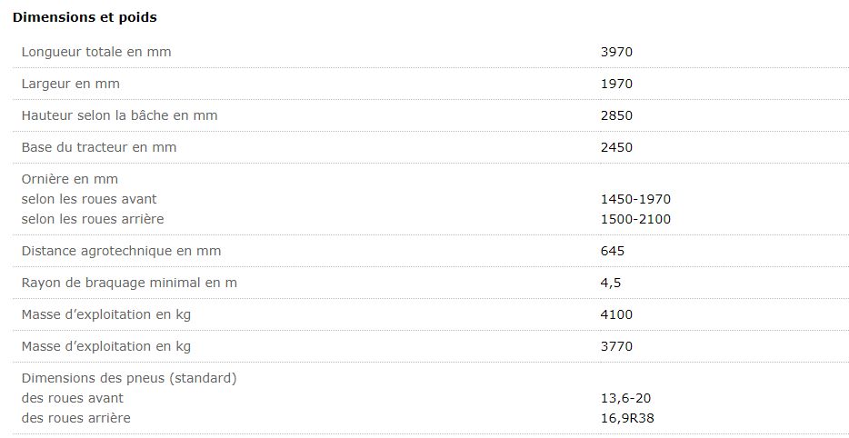 Belarus 920 - tracteur agricole - mtz belarus - puissance en kw (c.V.) 60 (81)_1