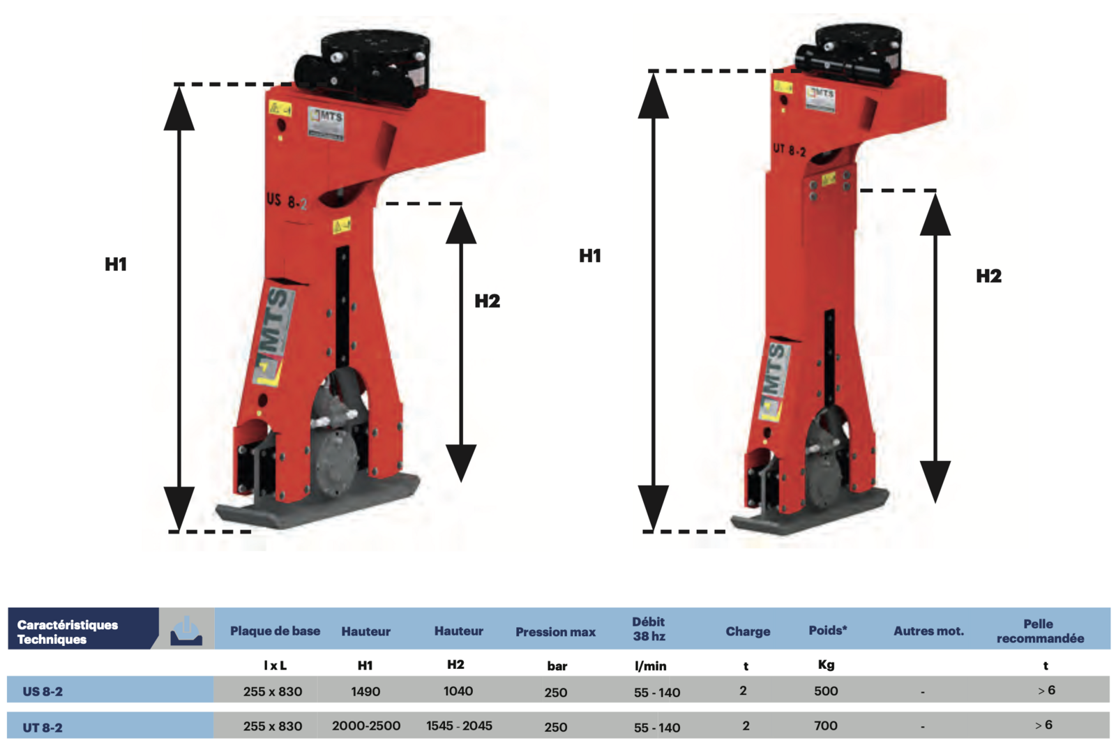 Compacteur universel  pour tranchées étroites et/ou profondes - Série U_1