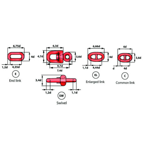 Émerillon pour chaîne à étais - empêche le vrillage - nécessite manille d’ancre et maille Kenter_1