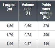 Multibenne standard - emily - largeur 1.50 à 1.90 m_1