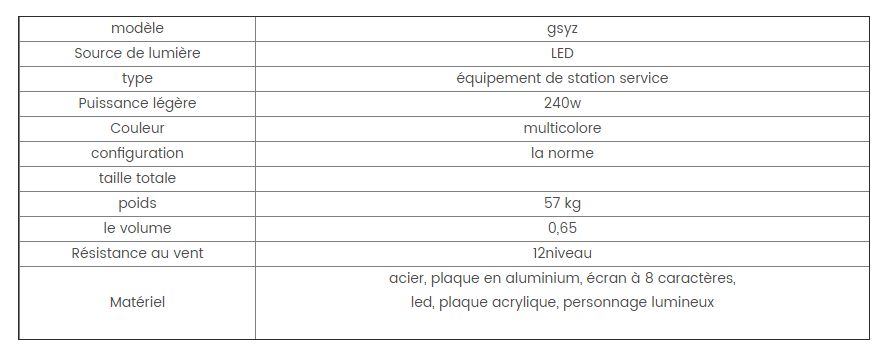 Panneau directionnel - Foshan Nanhai Guose - puissance légère 240W pour parking extérieur_1
