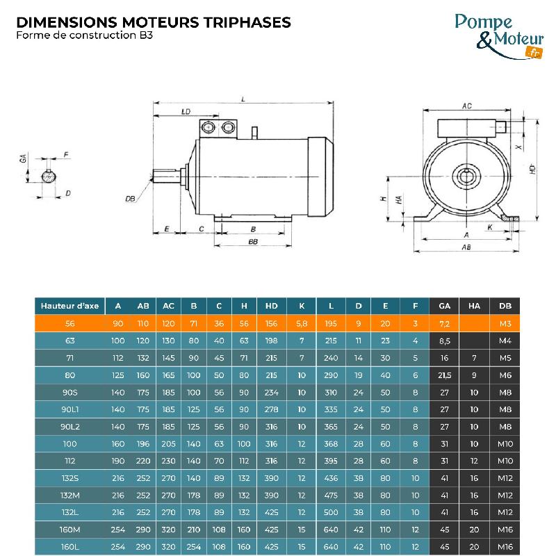 Moteur électrique triphasé CEMER 230/400v 0,09 kW - 1500 tr/min - Bride B3 - Aluminium - IP55_1