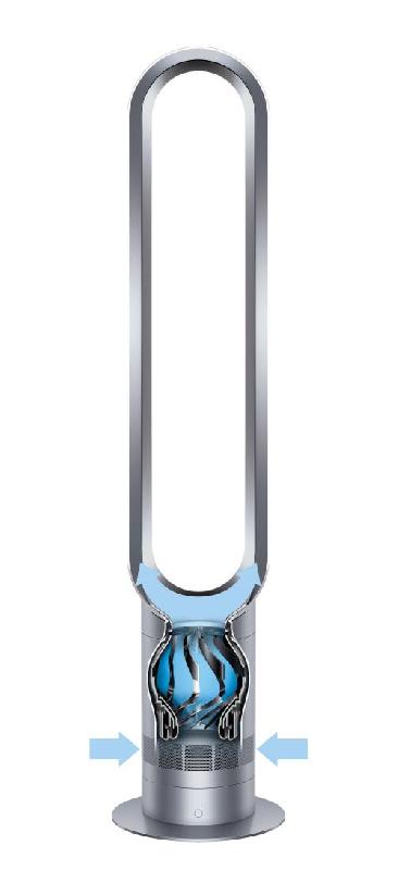 Ventilateur Cool™ AM07_1