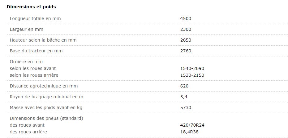 Belarus 1221.4 - Tracteur agricole MTZ Belarus - 96,9 kW (131,7 ch) - Diesel avec injection Common Rail et turbohypercompression_1