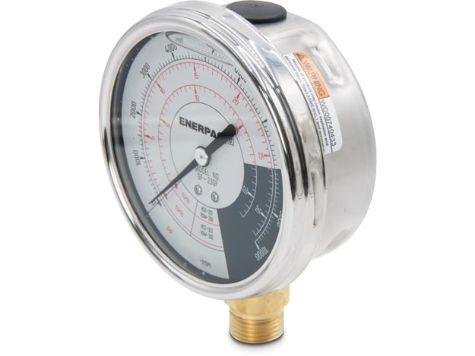 GF230P, Manomètres de force, Imperial Scale, a utiliser avec Vérins 30 tonnes_1