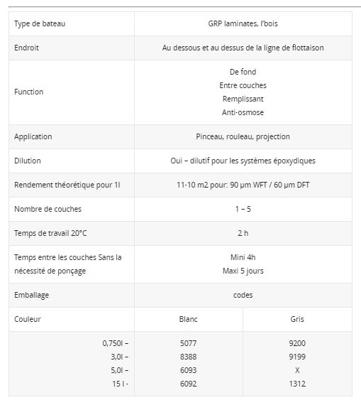 Primaire époxydique lightprimer 5:1 - sea-line - bi-composant à couche fine de qualité élevée_1
