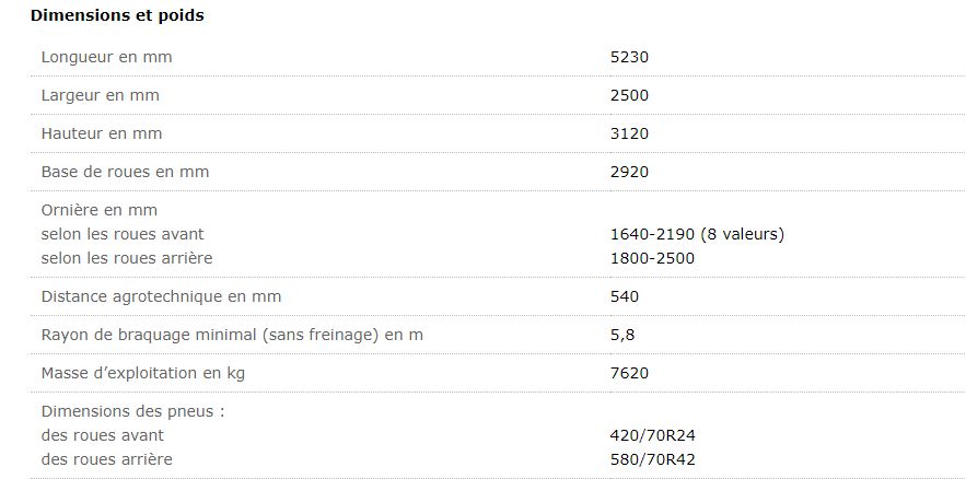 Belarus 2022в.3 - tracteur agricole - mtz belarus - puissance nominale en kw (c.V.) 156 (212)_1